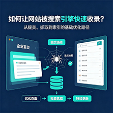 琅琊建站-如何让网站被搜索引擎快速收录？