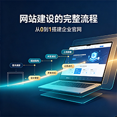 滁州建站-网站建设的完整流程：从0到1搭建企业官网
