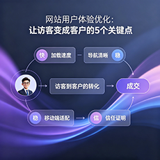 凤阳建站-网站用户体验优化：让访客变成客户的5个关键点